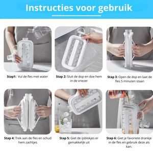 Fles voor ijsblokjes | 25% korting